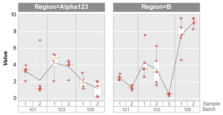 _images/boxplot_28_0.png