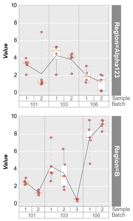 _images/boxplot_30_0.png