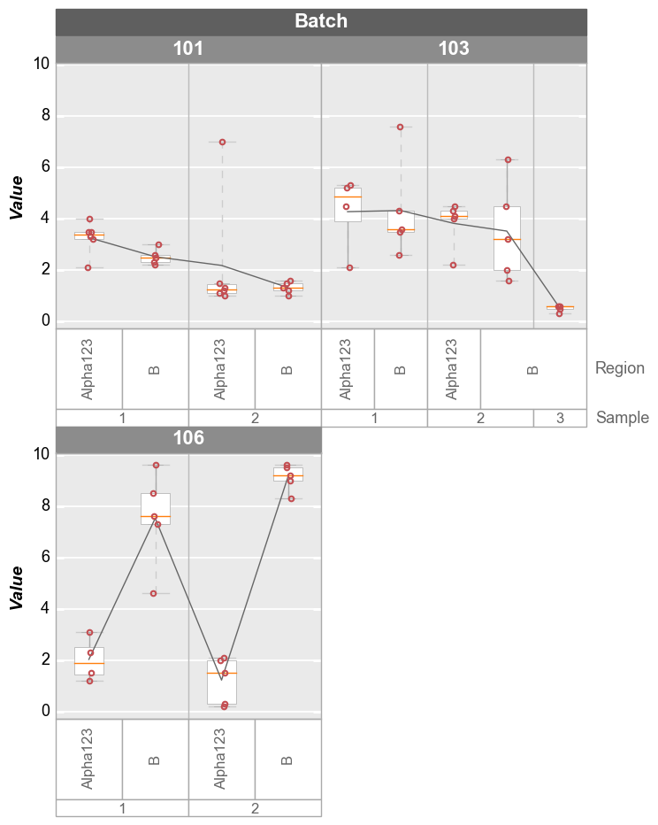 _images/boxplot_32_0.png