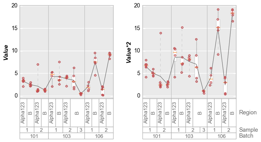 _images/boxplot_34_0.png