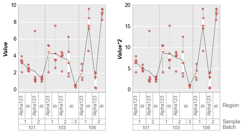 _images/boxplot_36_0.png