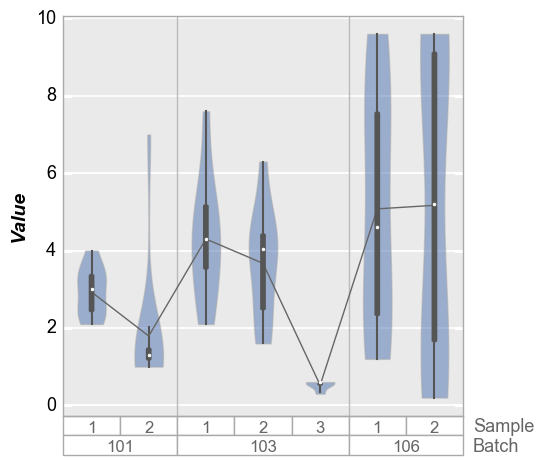 _images/boxplot_40_0.png