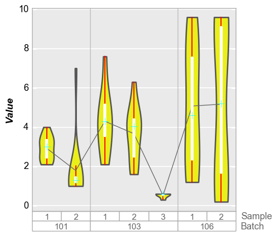 _images/boxplot_42_0.png