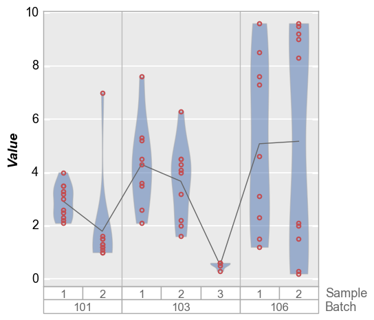 _images/boxplot_44_0.png