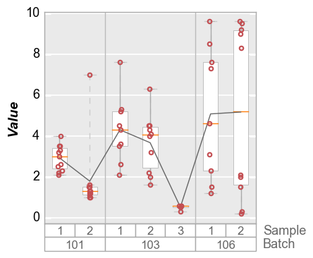 _images/boxplot_48_0.png