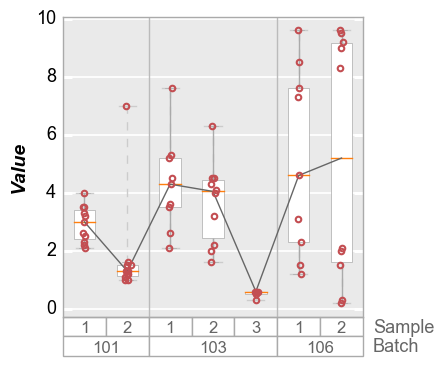 _images/boxplot_50_0.png