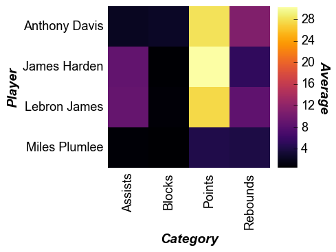 _images/heatmap_14_0.png