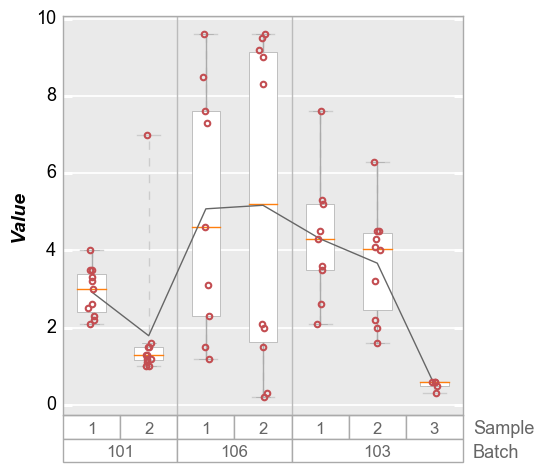 _images/boxplot_23_0.png