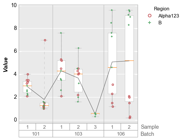 _images/boxplot_26_0.png