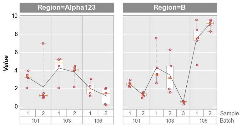 _images/boxplot_32_0.png