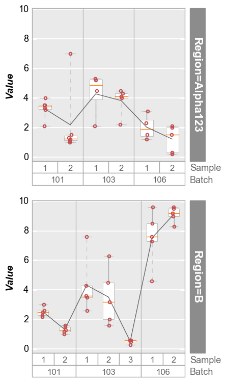 _images/boxplot_34_0.png