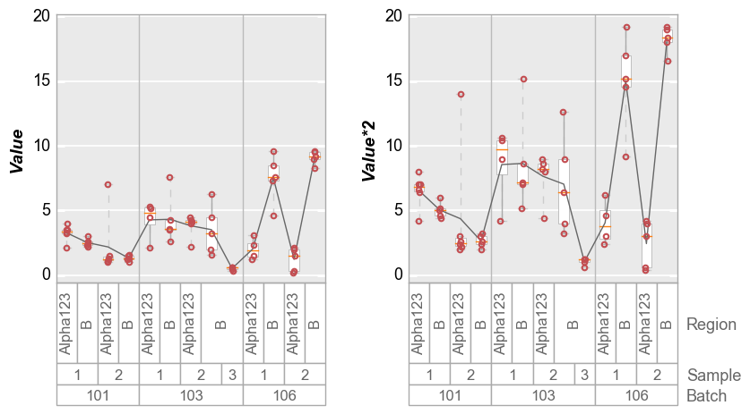 _images/boxplot_38_0.png