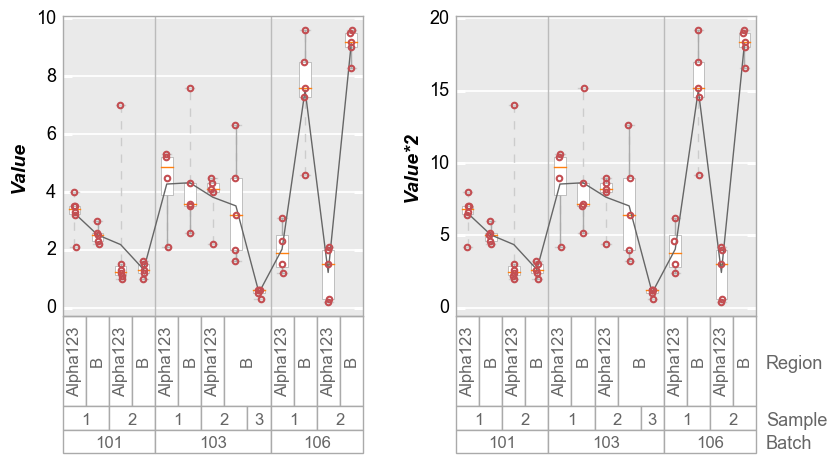 _images/boxplot_40_0.png