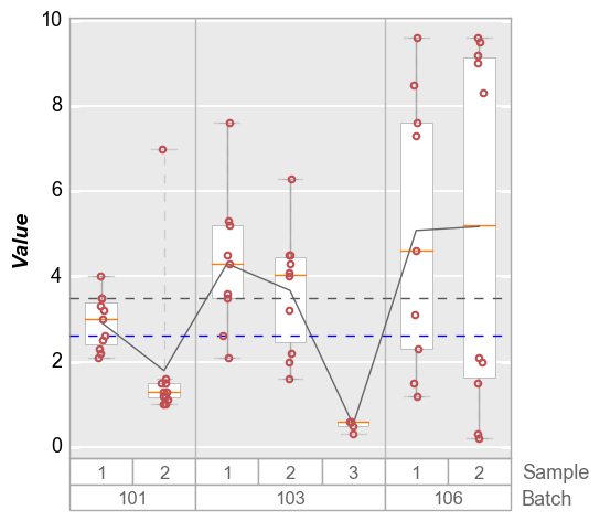 _images/boxplot_44_0.png