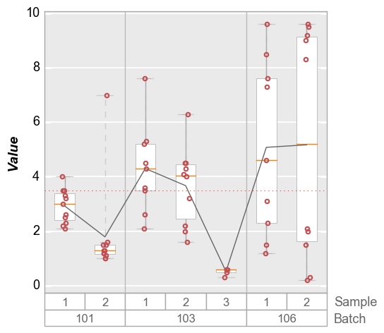 _images/boxplot_46_0.png