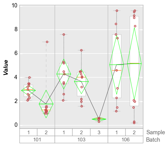 _images/boxplot_52_0.png