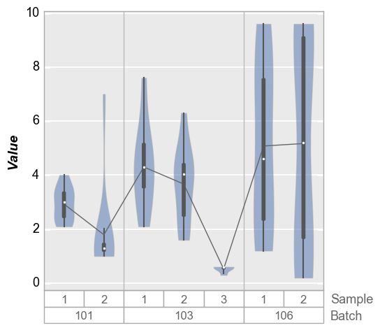 _images/boxplot_55_0.png