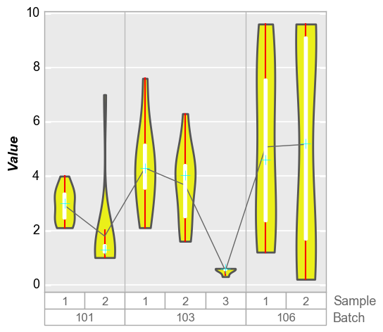 _images/boxplot_57_0.png