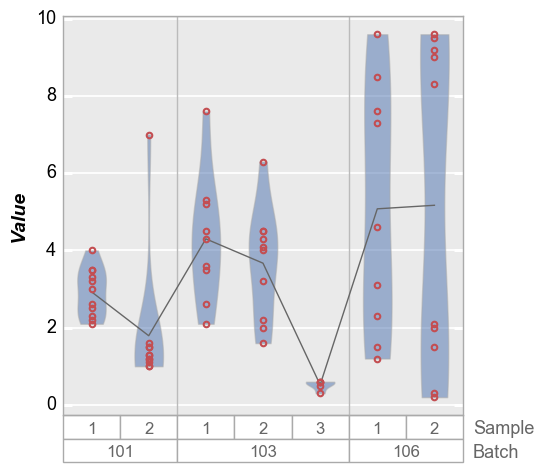 _images/boxplot_59_0.png