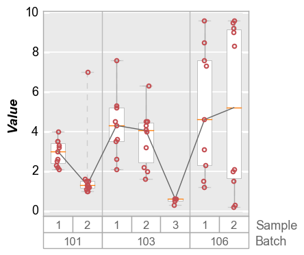 _images/boxplot_65_0.png