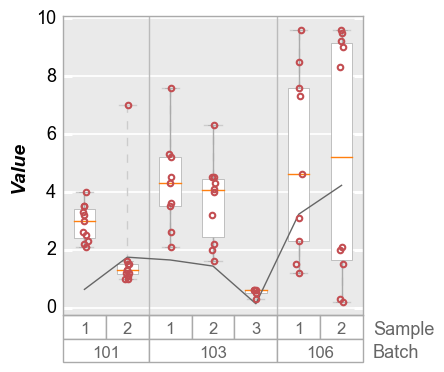 _images/boxplot_67_0.png