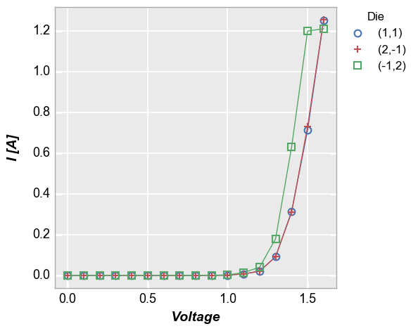 _images/ranges_13_1.png
