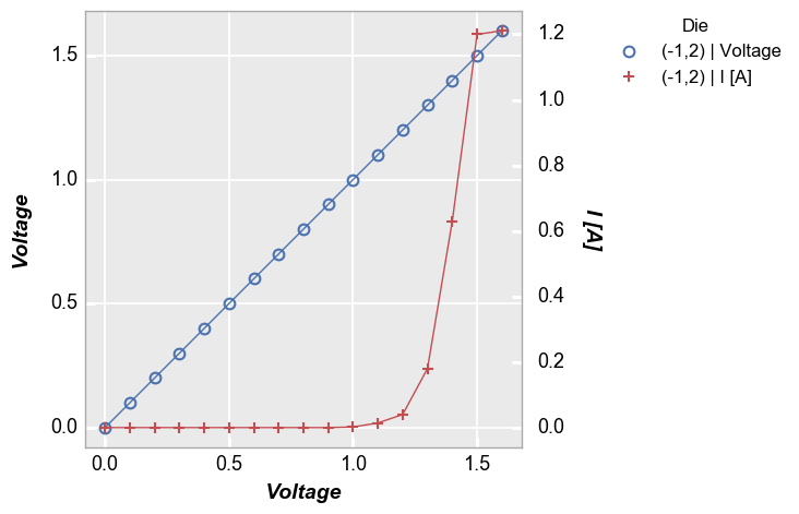 _images/ranges_26_0.png
