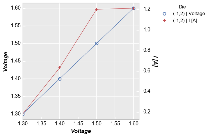 _images/ranges_28_0.png