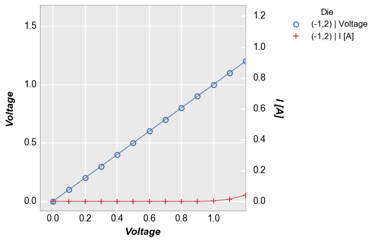 _images/ranges_30_0.png