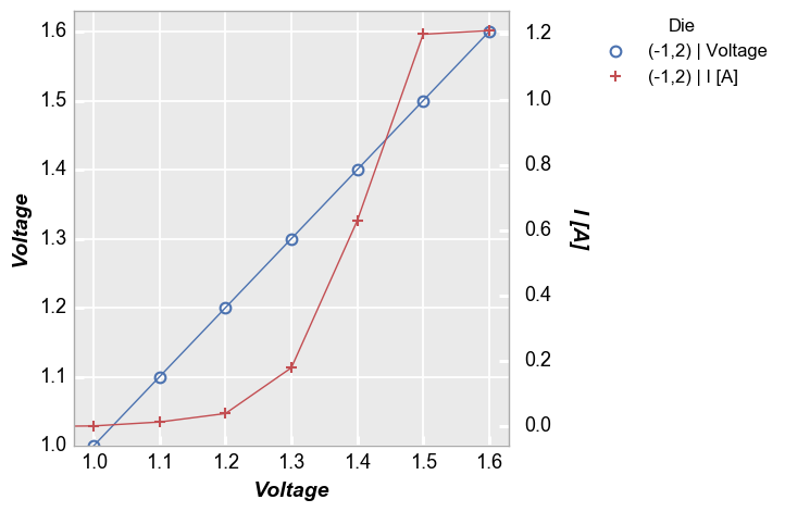 _images/ranges_32_0.png