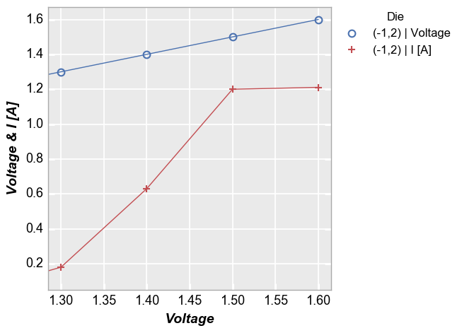 _images/ranges_37_0.png