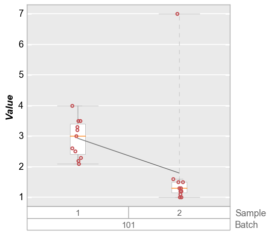 _images/ranges_43_0.png