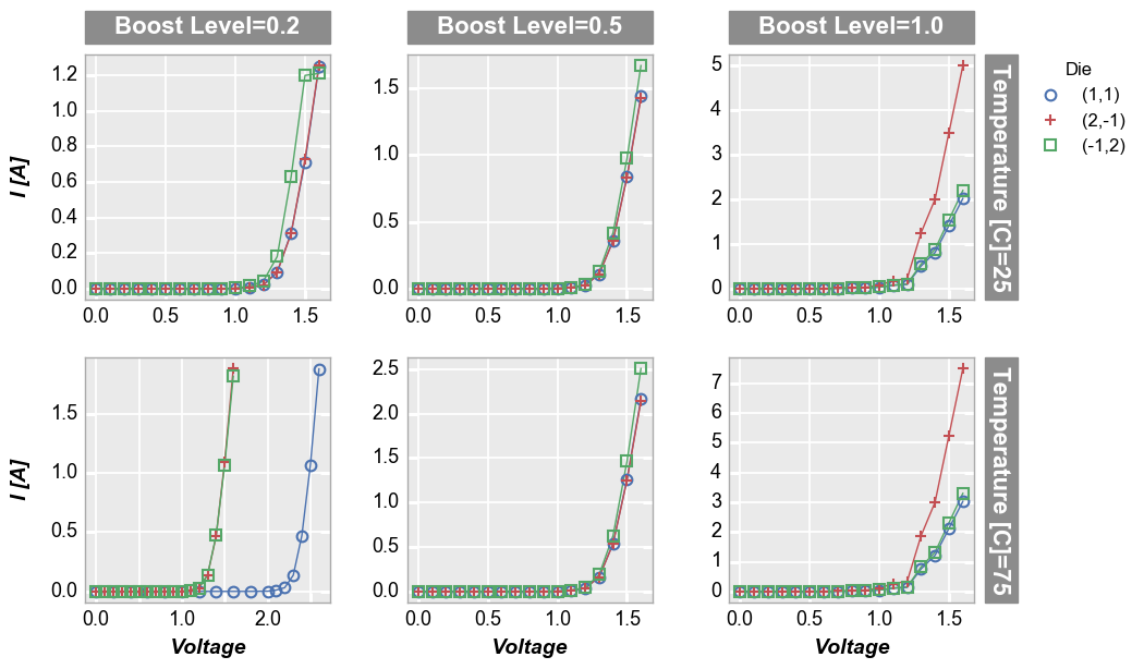 _images/ranges_55_0.png
