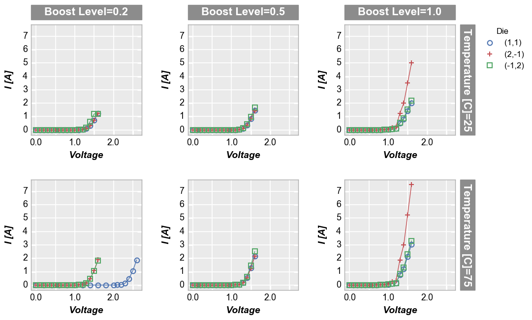 _images/ranges_57_0.png