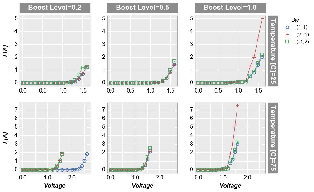_images/ranges_61_0.png