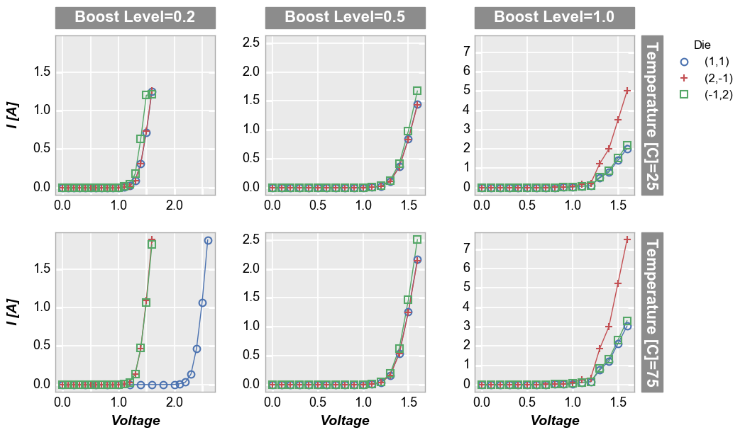 _images/ranges_64_0.png