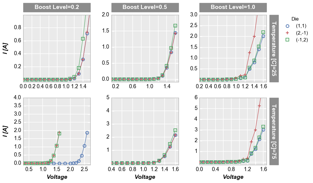 _images/ranges_67_0.png