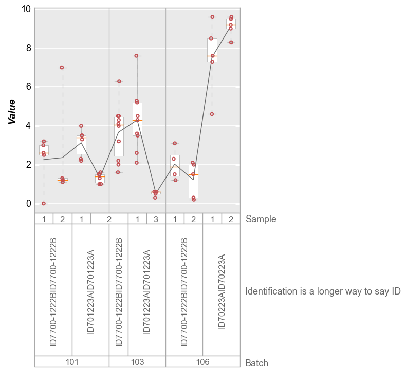 _images/boxplot_103_0.png