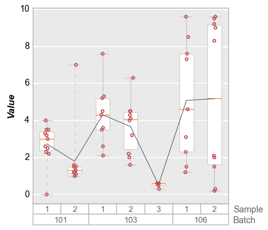 _images/boxplot_31_0.png