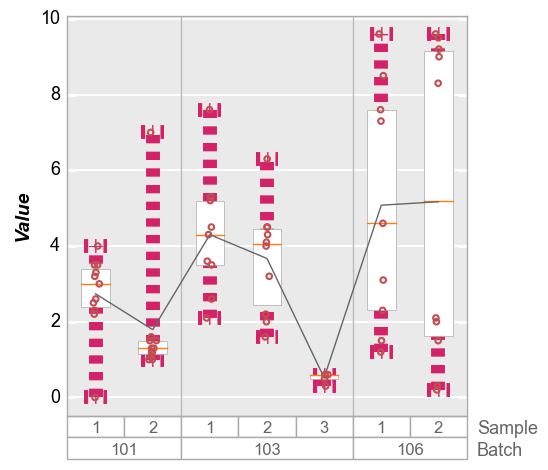 _images/boxplot_45_0.png