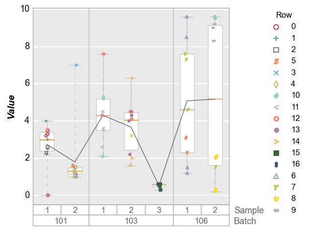 _images/boxplot_56_0.png