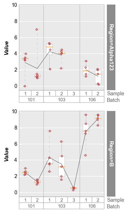 _images/boxplot_61_0.png