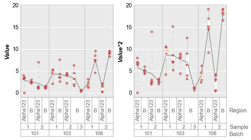 _images/boxplot_65_0.png