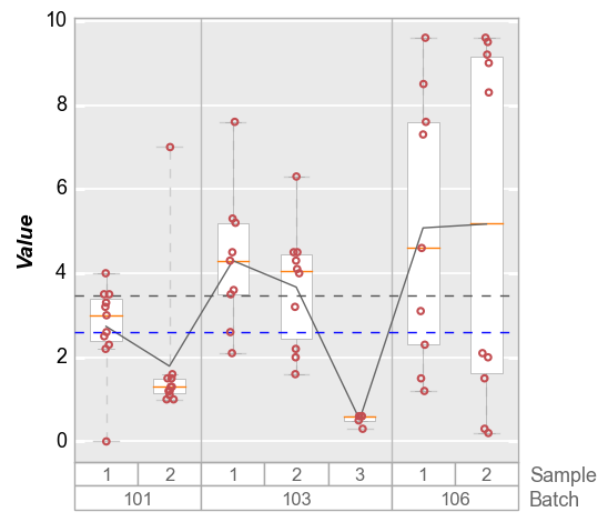 _images/boxplot_71_0.png