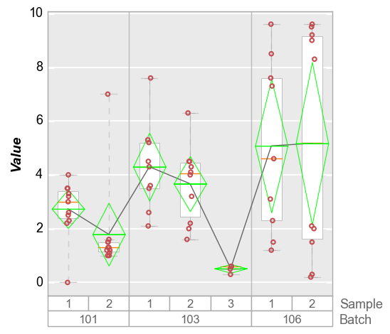 _images/boxplot_79_0.png