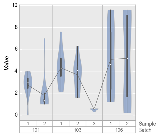 _images/boxplot_93_0.png