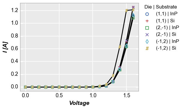 ../_images/example_lines1.png