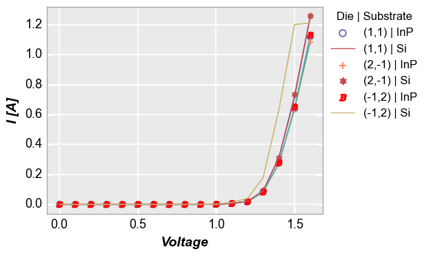 ../_images/example_markers3.png