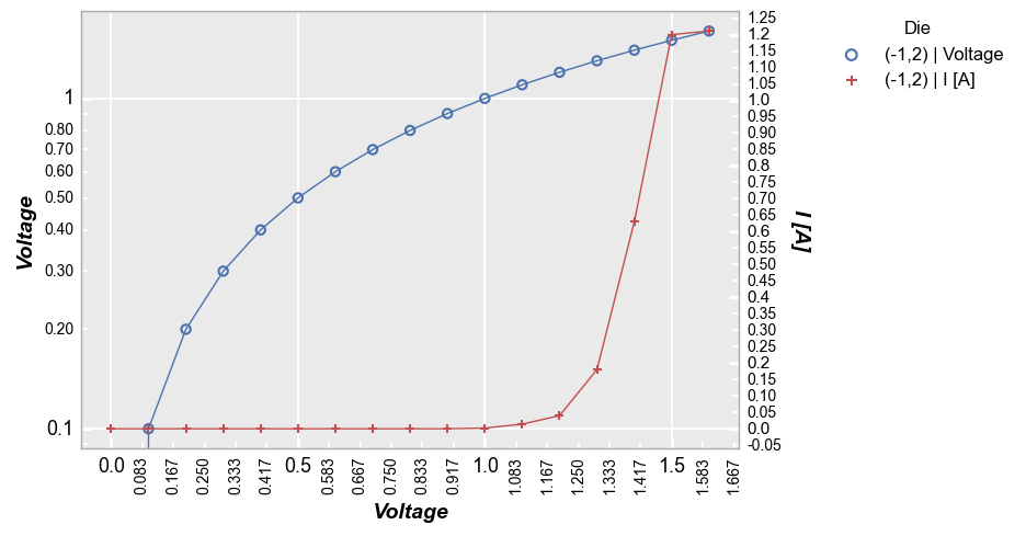 _images/ticks_50_0.png