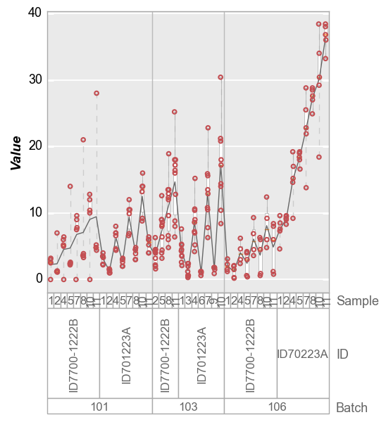 _images/boxplot_106_0.png